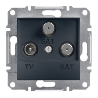 EPH3600171 Schneider Asfora – Sonlu TV/SAT/SAT Prizi, 1dB – Antrasit - 1