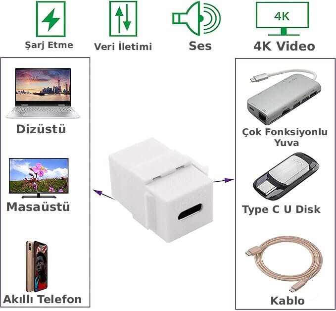 Arvehu Elektrik Type C Keystone Soketi - Beyaz - ARV8500101 - 3