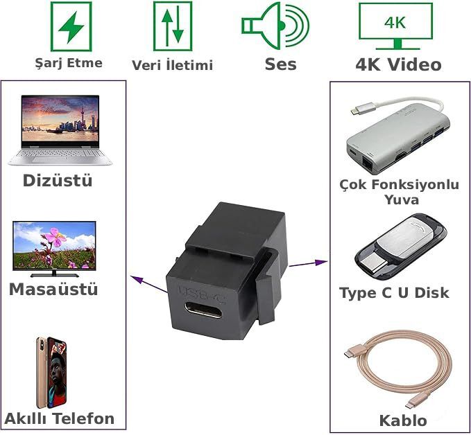 Arvehu Elektrik Type C Keystone Soketi - Siyah - ARV8500102 - 5